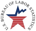 PPI YoY - September 2026