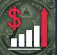 July Inflation US - Annual