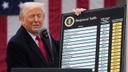 US effective tariff rate for Q2 2026?